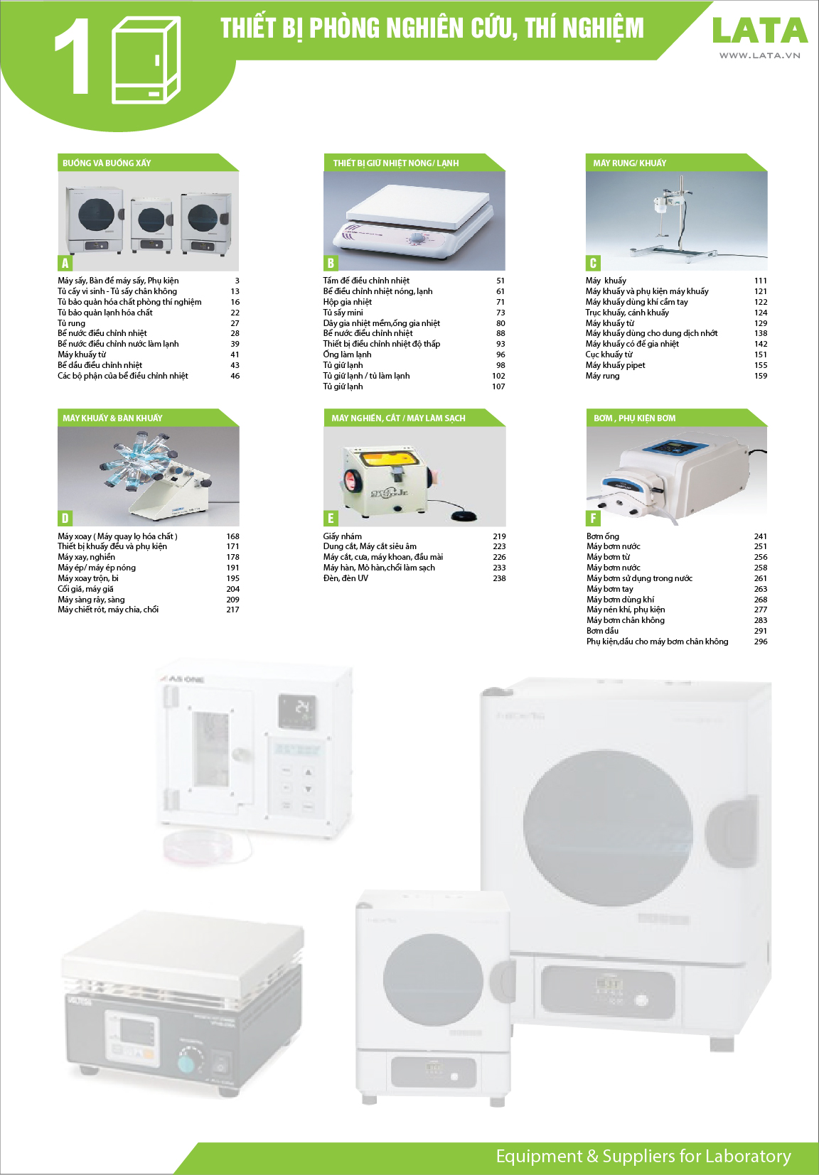 INDEX CATALOG ASONE